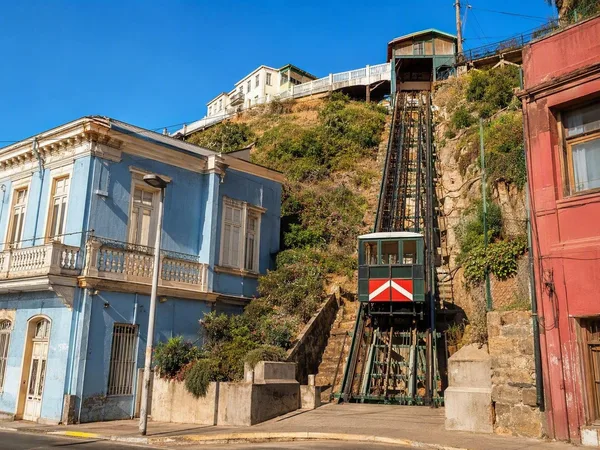 Ascensor Reina Victoria: veertig meter tussen twee Valparaíso’s